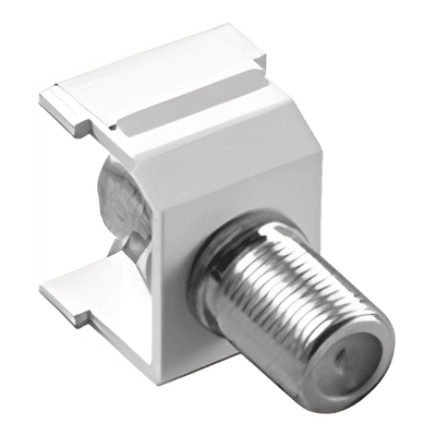 LUTRON ELECTRONICS Conector coaxial