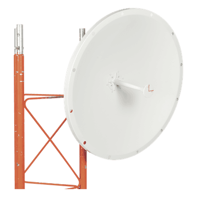 TXPRO Antena Direccional