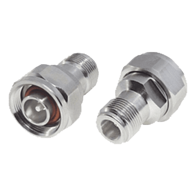 RF INDUSTRIES,LTD Adaptador en Línea