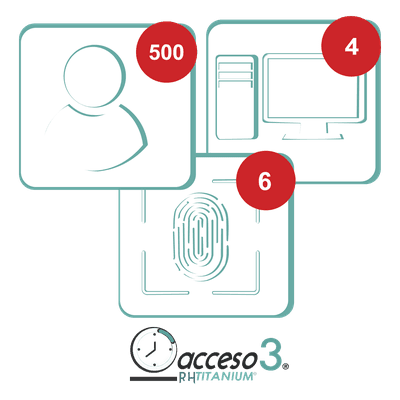 ACCESSPRO Licencia Software Tiempo y Asistencia