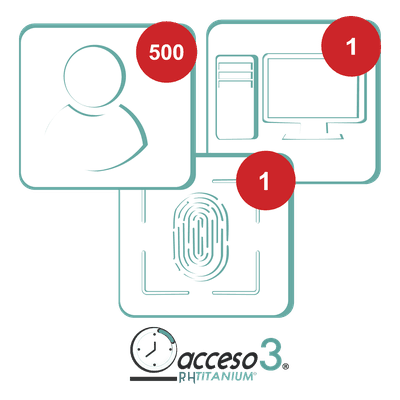 ACCESSPRO Licencia Software Tiempo y Asistencia