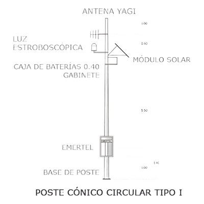 SYSCOM Radioteléfono de emergencia VHF