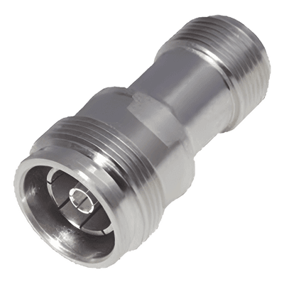 RF INDUSTRIES,LTD Adaptador en Línea