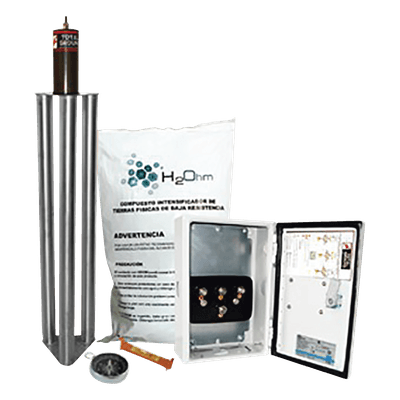 TOTAL GROUND Kit de Puesta a Tierra