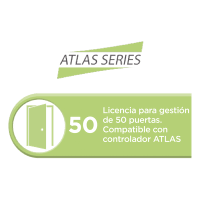 ZKTECO Licencia de control de acceso