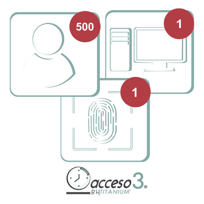 ACCESSPRO Licencia Software de Control de Asistencia