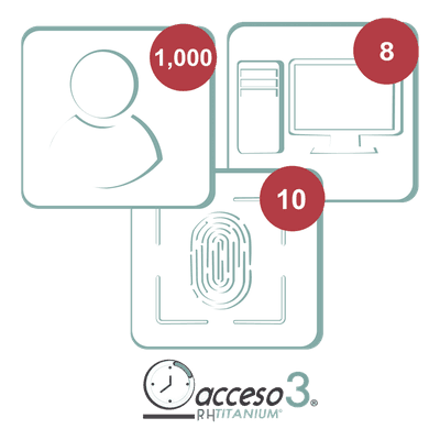ACCESSPRO Licencia Software de Control de Asistencia