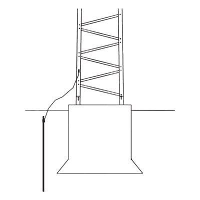 Trylon Sistema de Aterrizaje para Torre