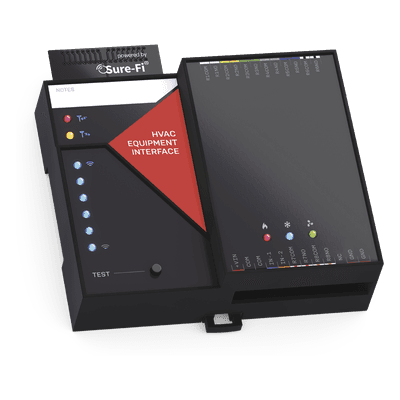Sure-Fi Controlador Inalámbrico Multipunto
