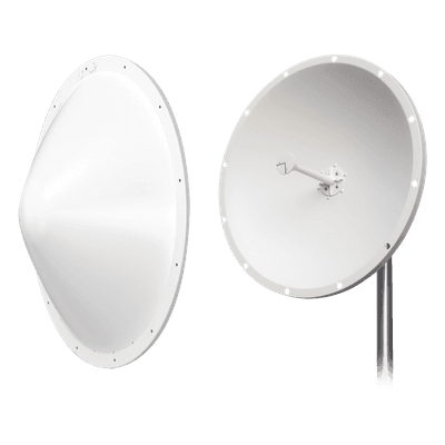 TXPRO Kit de Antena y Radomo