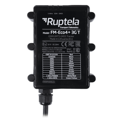 RUPTELA Localizador vehicular 3G