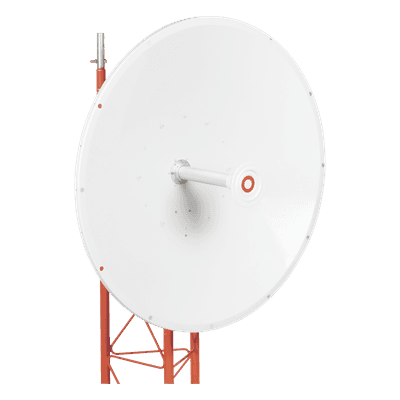 TXPRO Antena Direccional