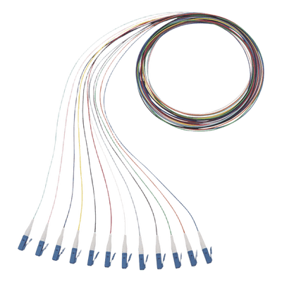 PANDUIT Kit de Pigtails