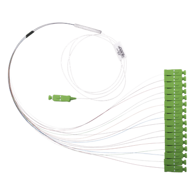 PANDUIT Divisor Óptico PLC