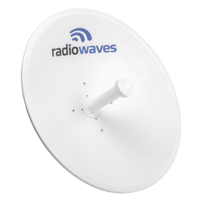 RADIOWAVES Antena Direccional