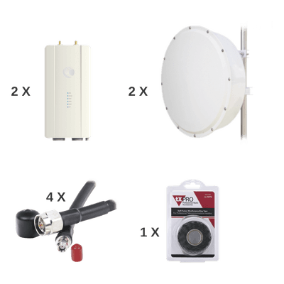 CAMBIUM NETWORKS Enlace completo de 2 radios FORCE400C con antenas TXP-4965-30PB2-KIT (30 dBi), rango de frecuencia extendida (4.9 a 6.2 GHz)