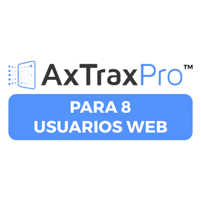 ROSSLARE SECURITY PRODUCTS Licencia de software