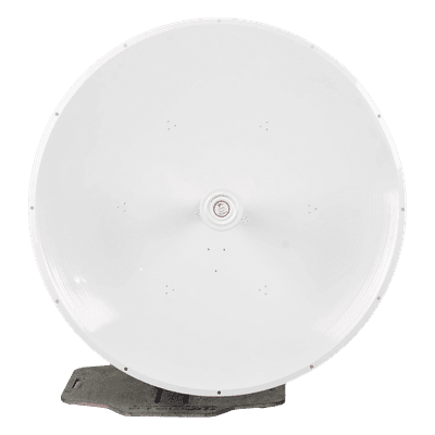 TXPRO Antena Direccional