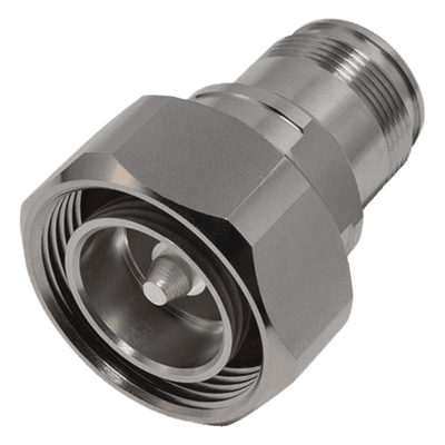 RF INDUSTRIES,LTD Adaptador en Línea