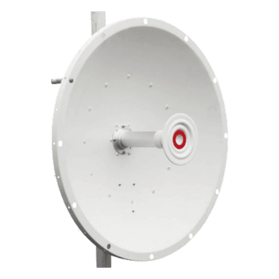 TXPRO Antena Direccional
