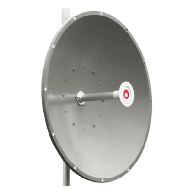 TXPRO Antena Direccional