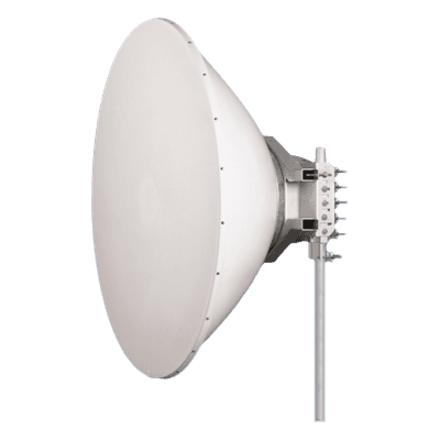 JIROUS Antena direccional