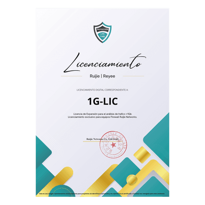 RUIJIE Licencia de Expansión