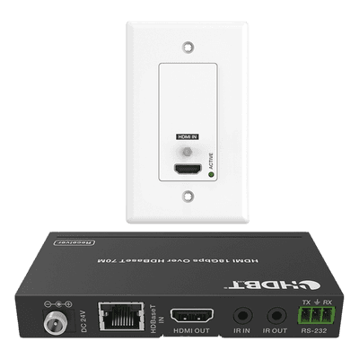 EPCOM PROAUDIO Extensor HDBaseT de Placa de Pared
