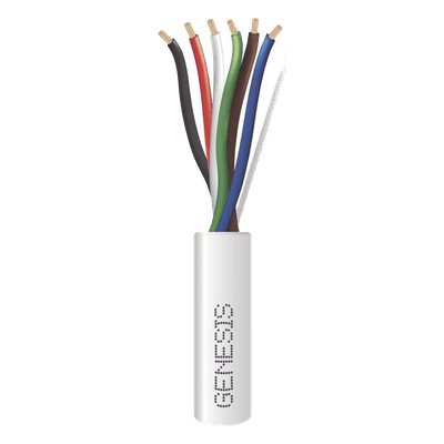 GENESIS Cable para Alarma