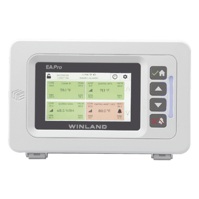 WINLAND ELECTRONICS Monitor IP de Entorno