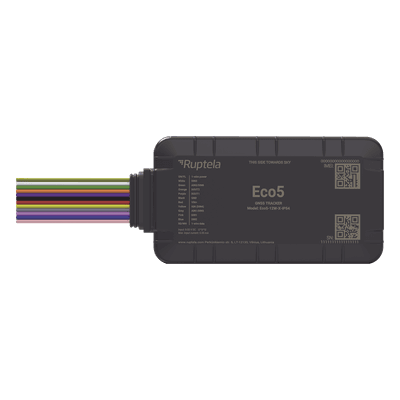 RUPTELA Localizador GPS Vehicular