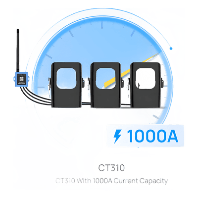 MILESIGHT Medidor de Corriente LoRaWAN