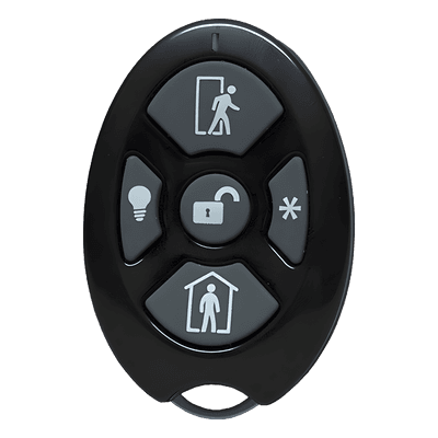 M2M SERVICES Control Remoto de Seguridad