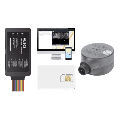 JIMIIOT Kit localizador vehicular