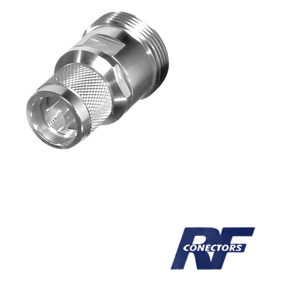 RF INDUSTRIES,LTD Adaptador en Línea
