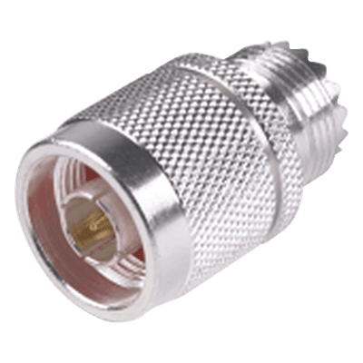 RF INDUSTRIES,LTD Adaptador Coaxial en Línea