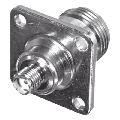 RF INDUSTRIES,LTD Adaptador Coaxial en Línea para Panel