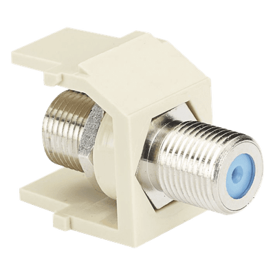 PANDUIT Módulo Acoplador Coaxial Tipo F