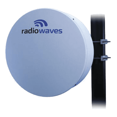 RADIOWAVES Antena Direccional