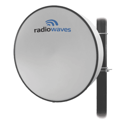 RADIOWAVES Antena Direccional
