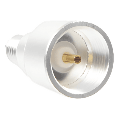 RF INDUSTRIES,LTD Adaptador Coaxial