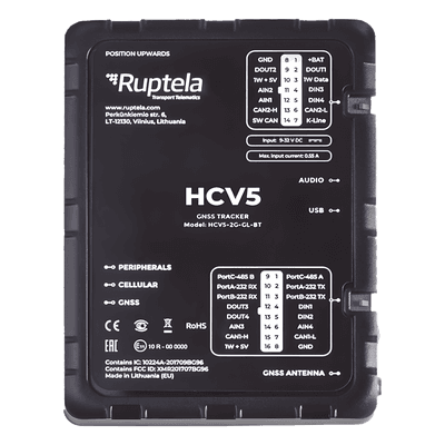 RUPTELA Localizador GPS Vehicular